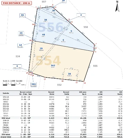 FMB sketches of survey numbers 554 and 556 from Tamil Nadu joined along their shared boundary, the subdivisions shaded and numbered, with a table beneath comparing each subdivision's recorded extent in hectares, acres and cents with its area measured on the map.